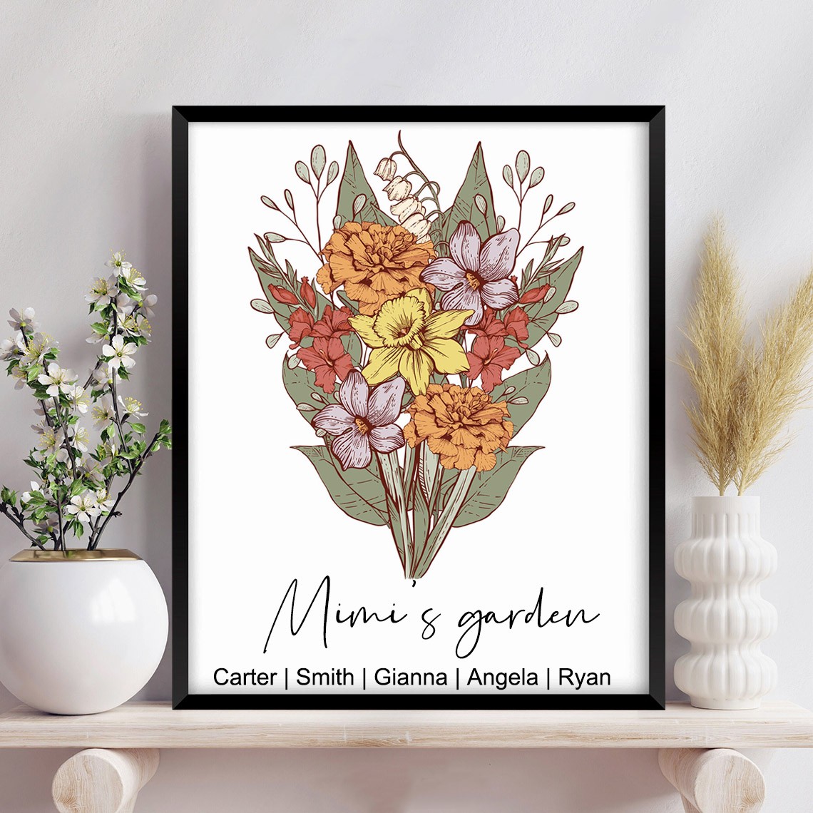 Christmas Gifts for Mom、Grandma, Customized Birth Month Flower Mother's  Garden、Grandma's Garden, Custom Canvas with Names Wall Art Birthday Gifts