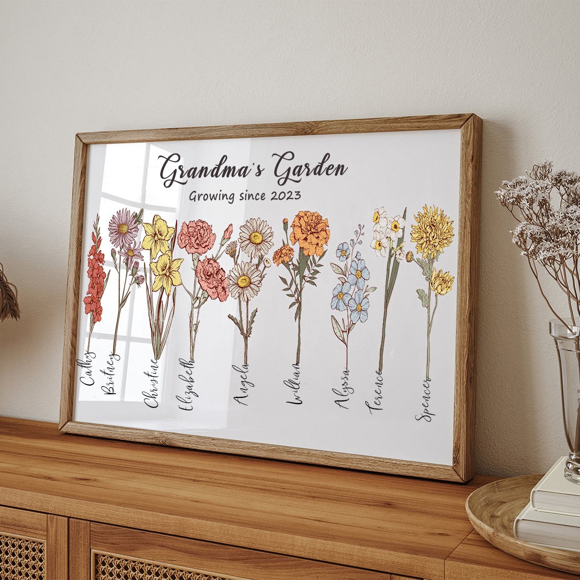 Custom Grandma's Garden Birth Month Flower Frame with Grandkids Names Gift Ideas for Grandma Christmas Gifts for Mom