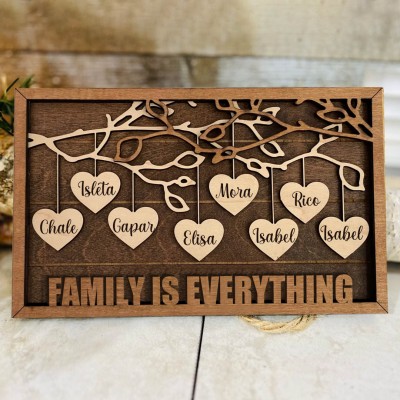Personalized Family Hanging Hearts Frame Sign New Mom Gift Custom Gift for Mom Grandma