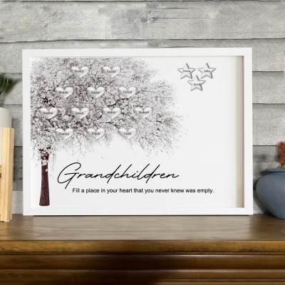 Personalized Family Tree Frame with Grandkids Names Gift Ideas for Grandma Christmas Gifts for Mom