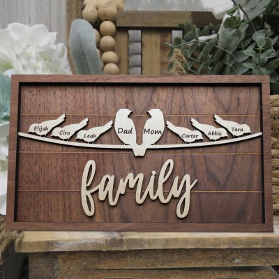 Personalized Family Tree Sign with Birds Gift Ideas for Mom Grandma Family Gifts Christmas Gift