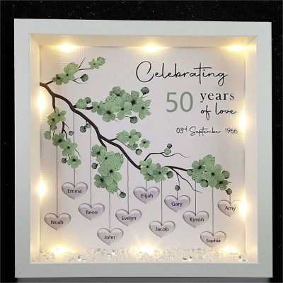 Personalized Wedding Anniversary Family Tree Framed Print