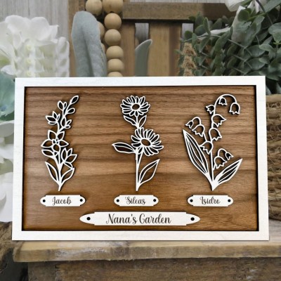 Custom Birth Flower Garden Frame Gift for Mom Grandma  Personalized Family Sign