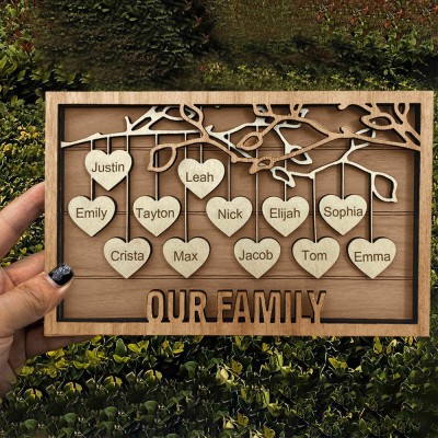 Family Tree Wood Sign Personalized Name Engraved Home Wall Decor Christmas Gift for Wife Mom Grandma