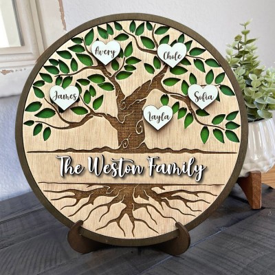 Personalized Family Tree Frame Sign with Kids Names Grandparents Gift Great Gifts for Mom Anniversary Gift Christmas Gifts