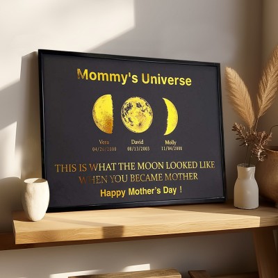 Mommy's Universe Moon Phase Print Frame with Kids Names Custom Gifts for Mom Grandma Mother's Day Gift