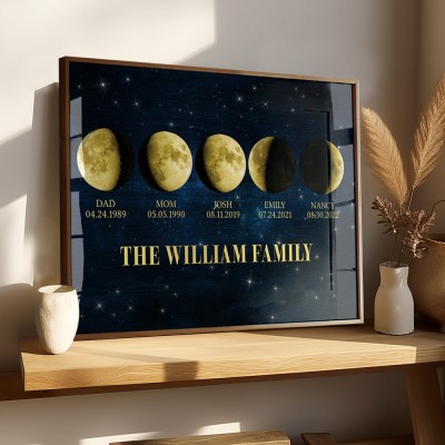 Personalized Mom's Moon Phase Frame By Date with Kids Names Gift for Mom Mother's Day Gift Ideas