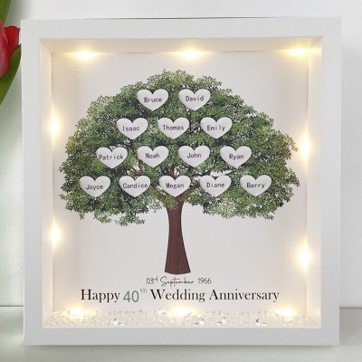 Personalized Wedding Anniversary Family Tree Framed Print