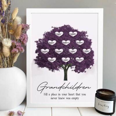 Personalized Grandma Family Tree Frame with Grandkids Names Christmas Gift Ideas for Grandma Mom