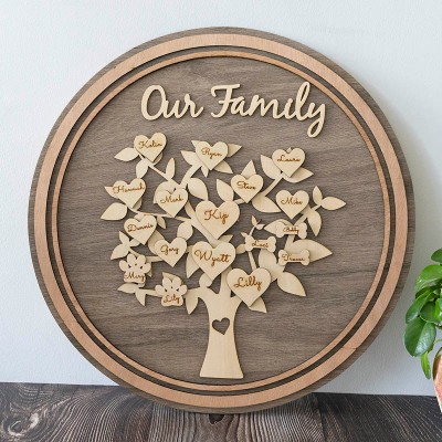 Personalized Family Tree Wall Art with 1-30 Grandkids Names Christmas Gifts