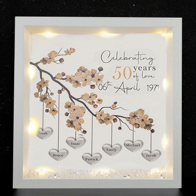 Personalized Wedding Anniversary Family Tree Framed Print