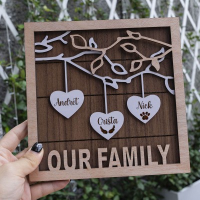 Christmas Gift for Mom Grandma Personalized Our Family Tree Sign