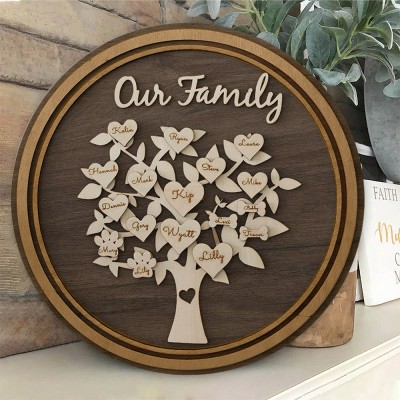 Personalized Wood Family Tree Sign with Kids Names Home Decor Wall Art Gift Ideas for Grandma Mom Adoption Gift Anniversary Gifts