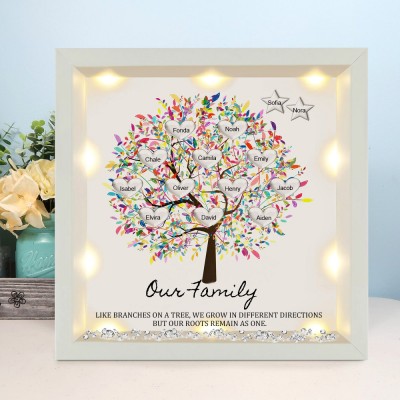 Light Up Family Tree Frame with Grandkids Names Personalized Gifts for Mom Family Keepsake Gifts Birthday Gift for Grandma