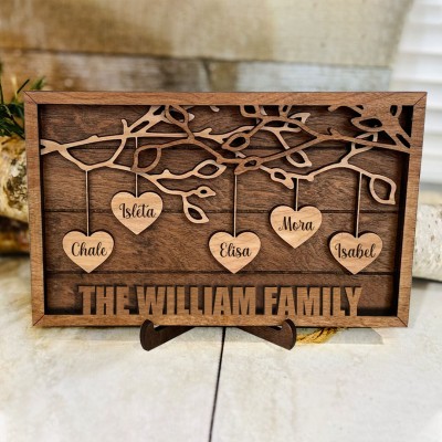 Personalized Family Hanging Hearts Frame Sign New Mom Gift Custom Gift for Mom Grandma