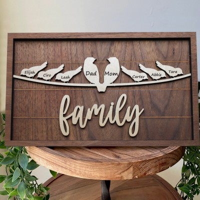 Personalized Family Tree Sign with Birds Gift Ideas for Mom Grandma Family Gifts Christmas Gift