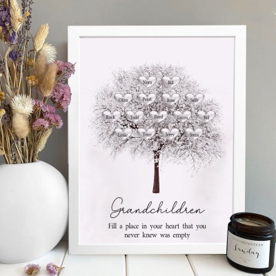 Personalized Grandma Family Tree Frame with Grandkids Names Christmas Gift Ideas for Grandma Mom