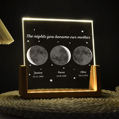 The Nights You Became Our Mother Personalized Moon Phase Night Light By Date for Mom Unique Mother's Day Gift Ideas