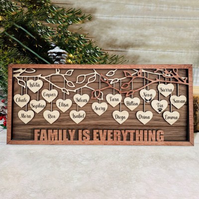 Personalized Family Tree Wood Frame Gift for Mom Grandma Family Adoption Gift 