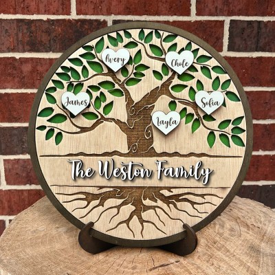 Personalized Family Tree Frame Sign with Kids Names Grandparents Gift Great Gifts for Mom Anniversary Gift Christmas Gifts