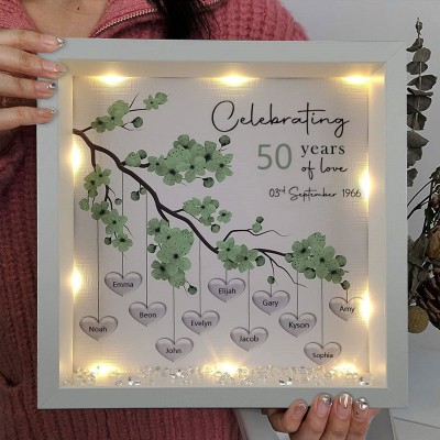 Personalized Wedding Anniversary Family Tree Framed Print