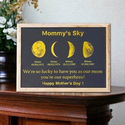 Personalized Mommy's Universe Moon Phase Frame with Kids Names for Mom Grandma Unique Gifts for Mother's Day