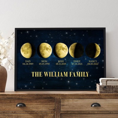 Personalized Mom's Moon Phase Frame By Date with Kids Names Gift for Mom Mother's Day Gift Ideas