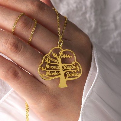 Personalized Family Tree Name Necklace with 1-8 Names Gift for Mom and Grandma
